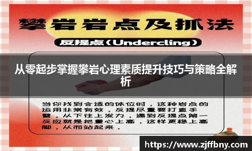 从零起步掌握攀岩心理素质提升技巧与策略全解析